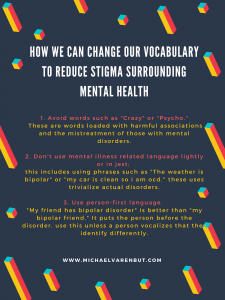 How We Can Change Our Vocabulary To Reduce Stigma Surrounding Mental Health